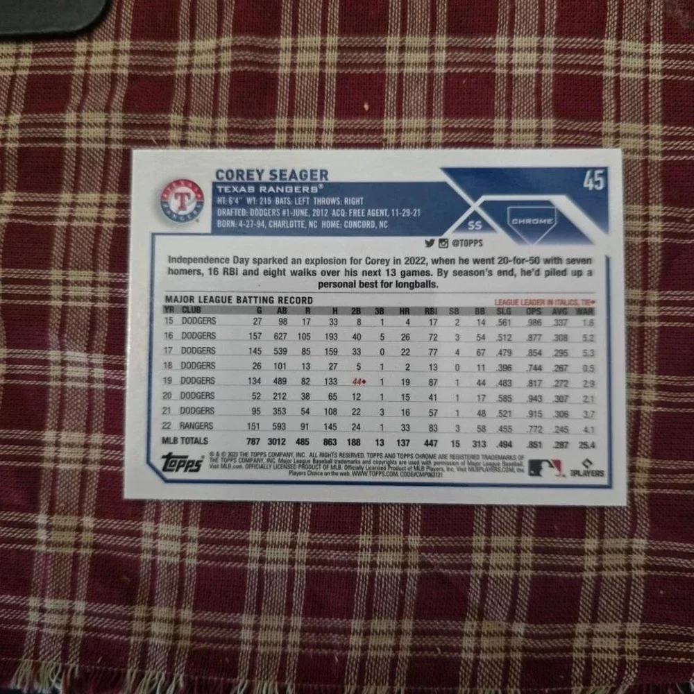 Corey Seager Topps Chrome Baseball Card Texas Rangers‎ SS 2023 - Picture 2 of 2